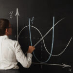 How to Master Linear Equations