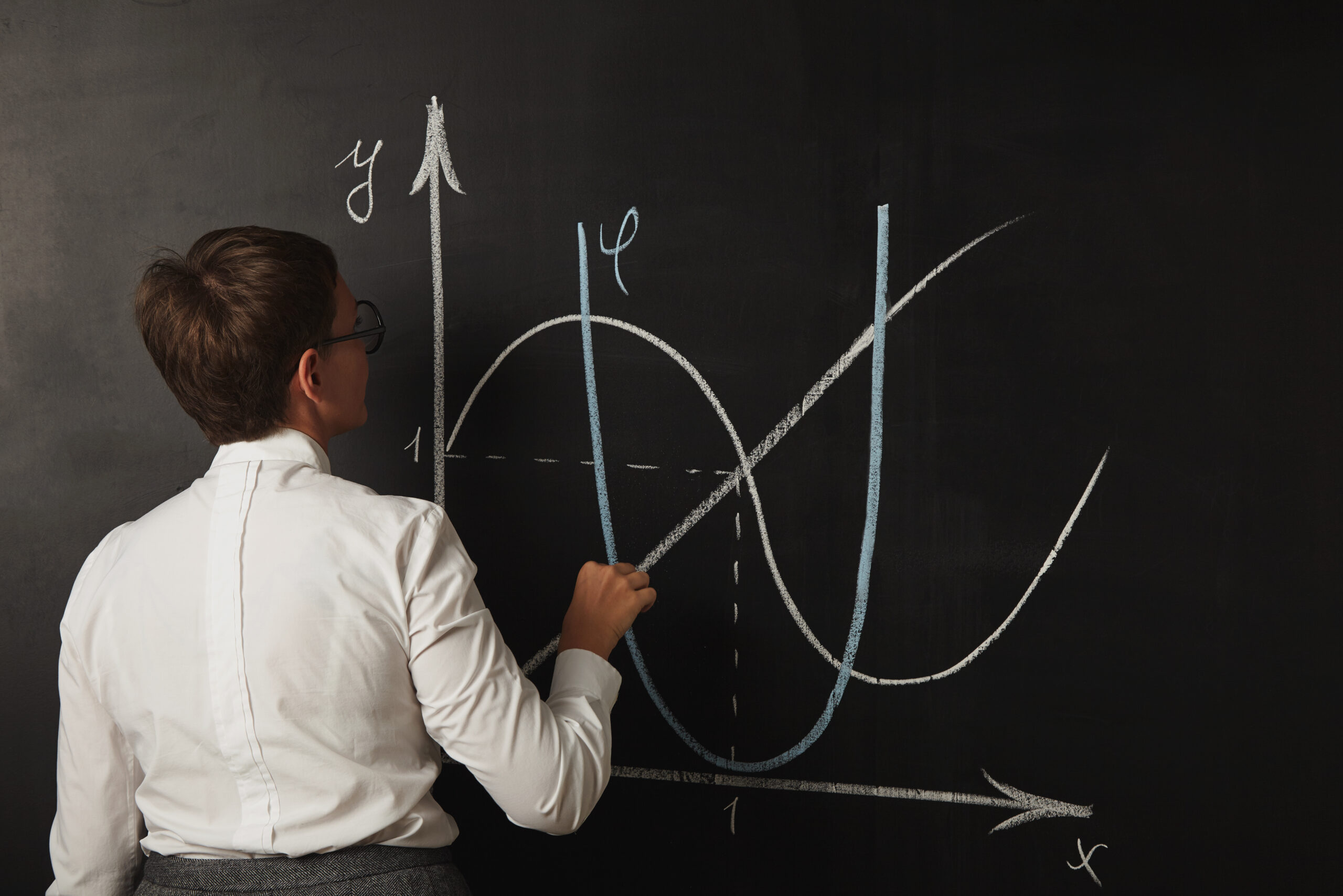 How to Master Linear Equations: A Step-by-Step Guide